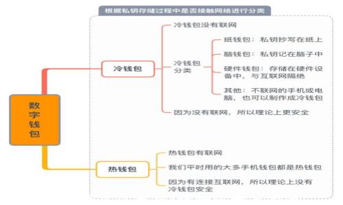 
如何安装以太坊：详细步骤与指南